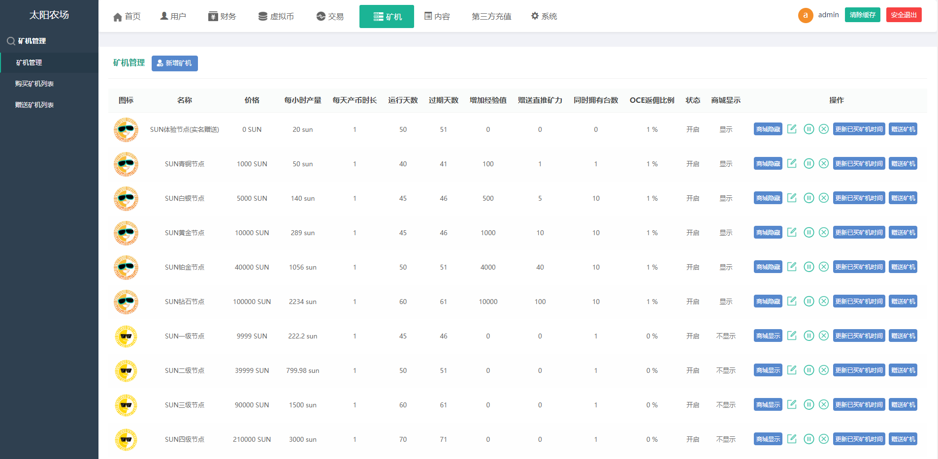 图片[18]-经典版矿机系统/云矿机交易/虚拟币交易推广系统 - 琪琪源码网-琪琪源码网