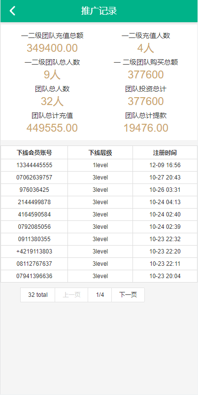 图片[8]-海外光伏电站投资理财系统/多语言项目投资源码 - 琪琪源码网-琪琪源码网