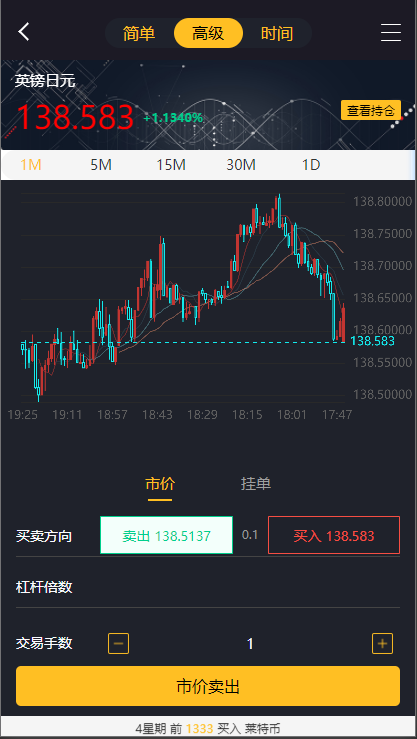 图片[15]-经典版多语言3合一双位盘/微盘微交易系统/外汇期货/脚本齐全 - 琪琪源码网-琪琪源码网