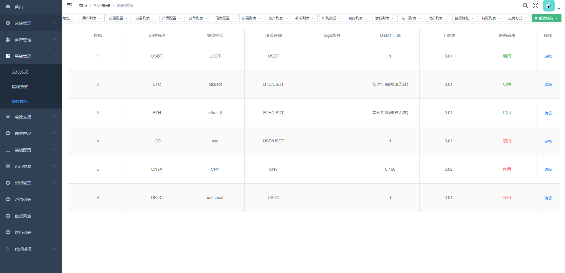 图片[18]-全新多语言交易所/币币杠杆合约交易/质押挖矿/otc借贷/区块链交易所 - 琪琪源码网-琪琪源码网