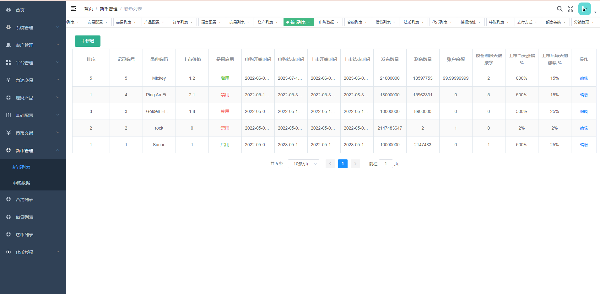 图片[15]-全新多语言交易所/币币杠杆合约交易/质押挖矿/otc借贷/区块链交易所 - 琪琪源码网-琪琪源码网