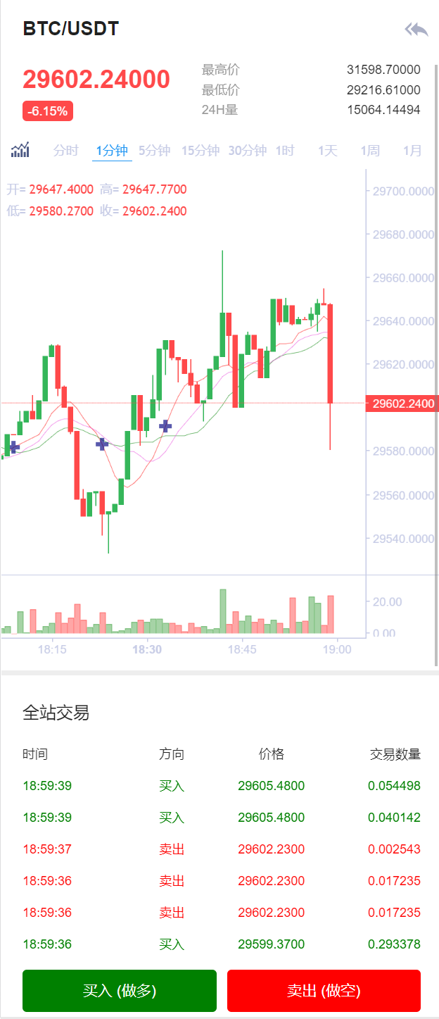 图片[4]-多语言交易所/币币交易/秒合约交易/质押生息 - 琪琪源码网-琪琪源码网