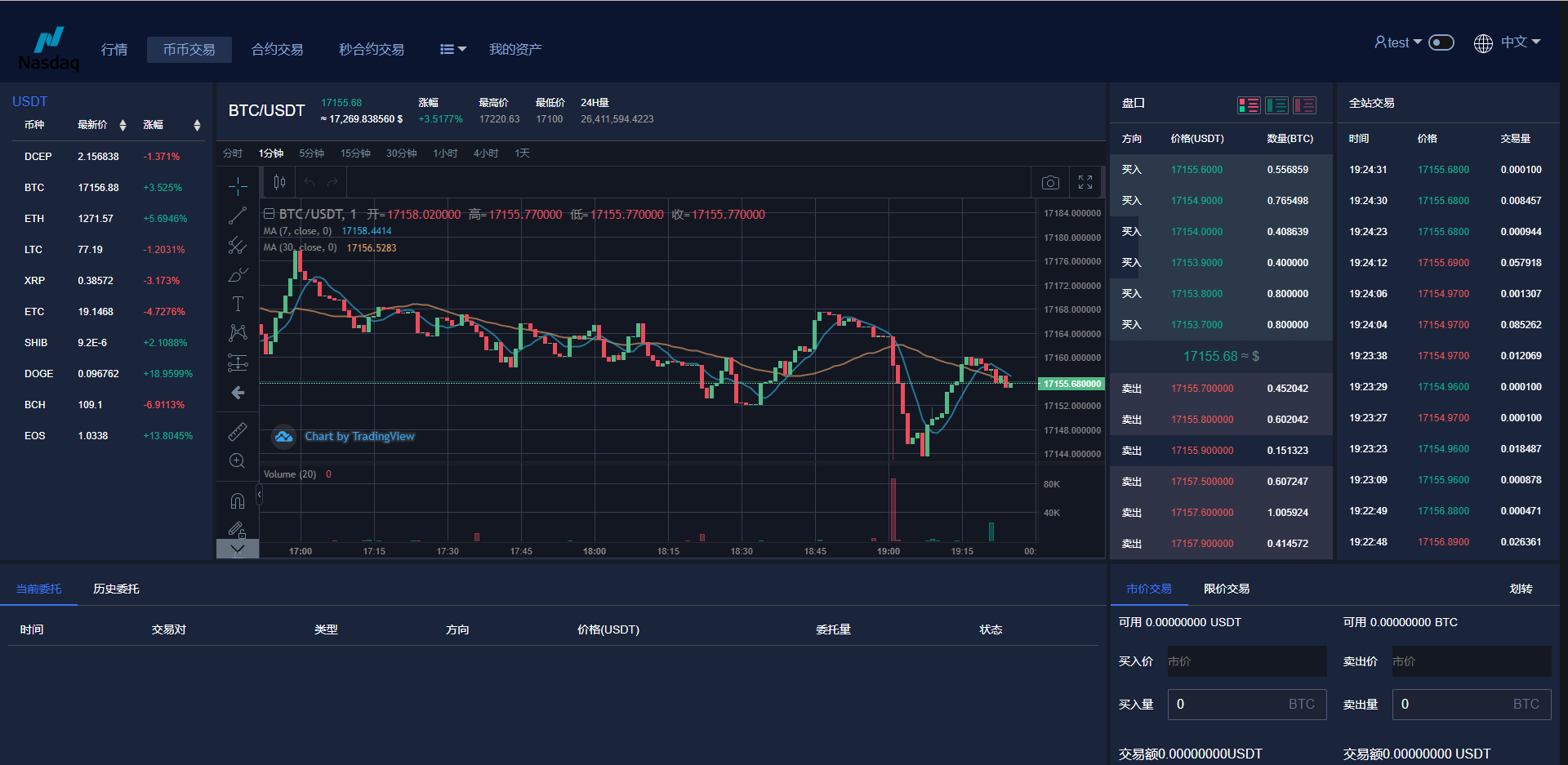 图片[15]-新版多语言交易所系统/合约期权交易所/理财认购矿机 - 琪琪源码网-琪琪源码网