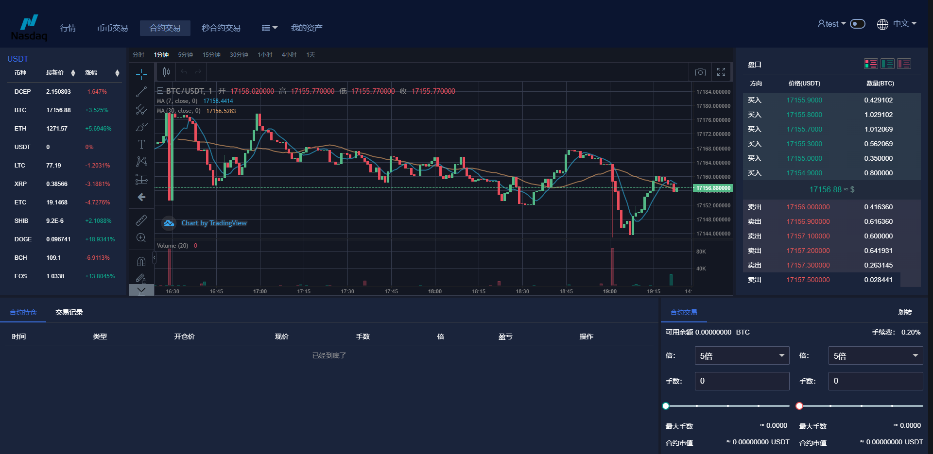 图片[13]-新版多语言交易所系统/合约期权交易所/理财认购矿机 - 琪琪源码网-琪琪源码网