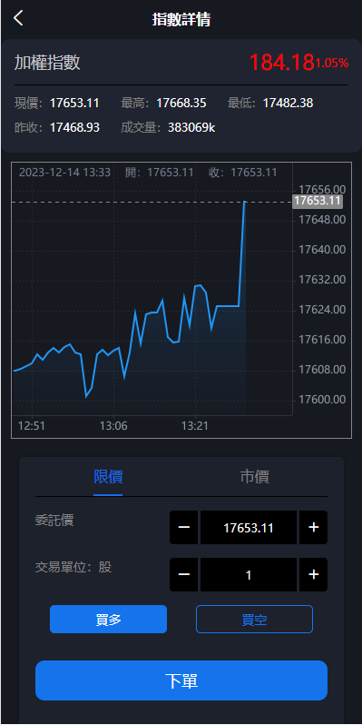 图片[8]-新版台湾股票系统/股票配资源码/申购折扣交易系统 - 琪琪源码网-琪琪源码网