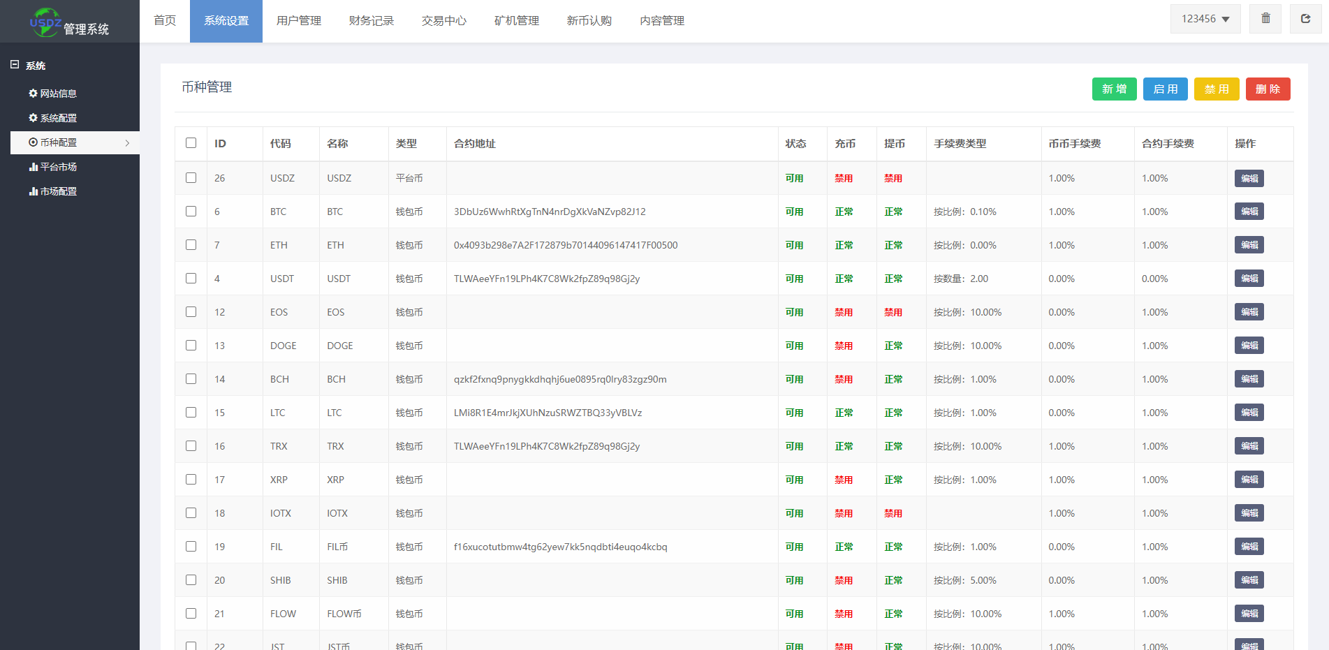 图片[18]-二开优化版区块链交易所/时间盘矿机系统/智能挖矿/币币合约交易 - 琪琪源码网-琪琪源码网