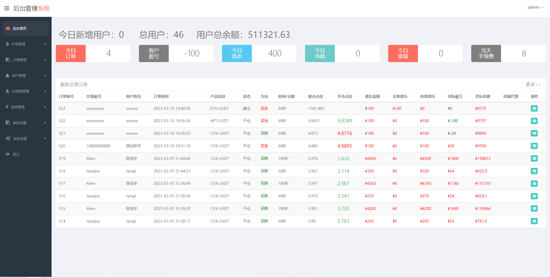 图片[12]-新版多语言微交易系统/虚拟币交易/秒合约微盘/时间盘源码 - 琪琪源码网-琪琪源码网