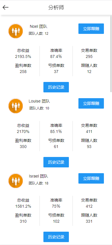 图片[11]-全开源Bbank多语言交易所二开平台币/矿机系统/分析师/币币合约交易 - 琪琪源码网-琪琪源码网