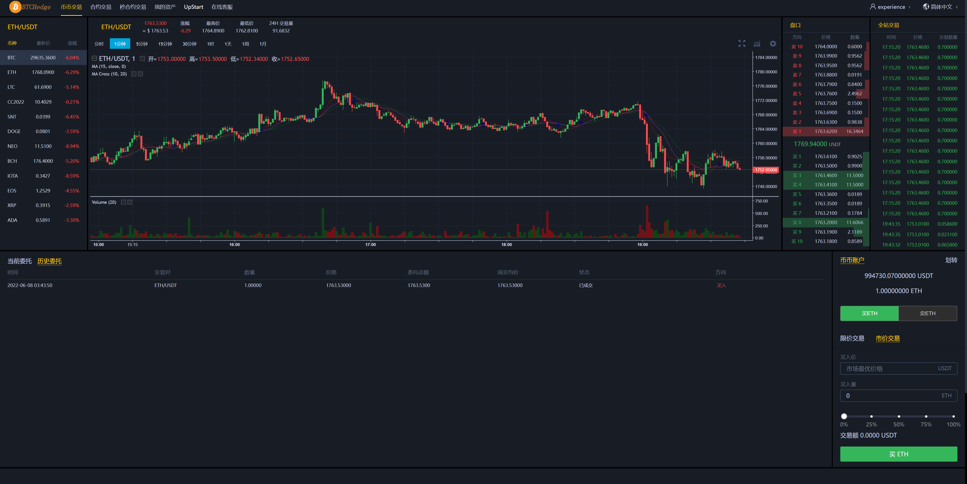 图片[9]-二开版交易所/游客登录试玩/币币秒合约交易所/区块链交易系统 - 琪琪源码网-琪琪源码网