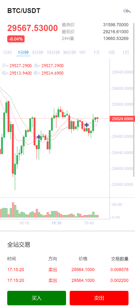 图片[3]-二开版交易所/游客登录试玩/币币秒合约交易所/区块链交易系统 - 琪琪源码网-琪琪源码网