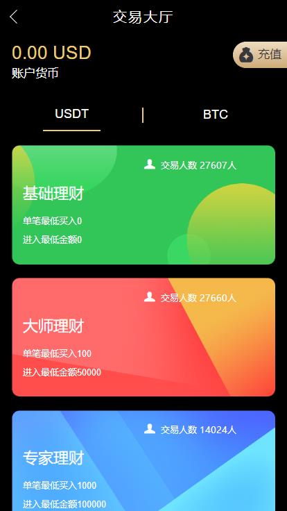 图片[2]-多语言伪交易所/外汇微盘系统/完美BTC/USDT交易所/前后端分离 - 琪琪源码网-琪琪源码网