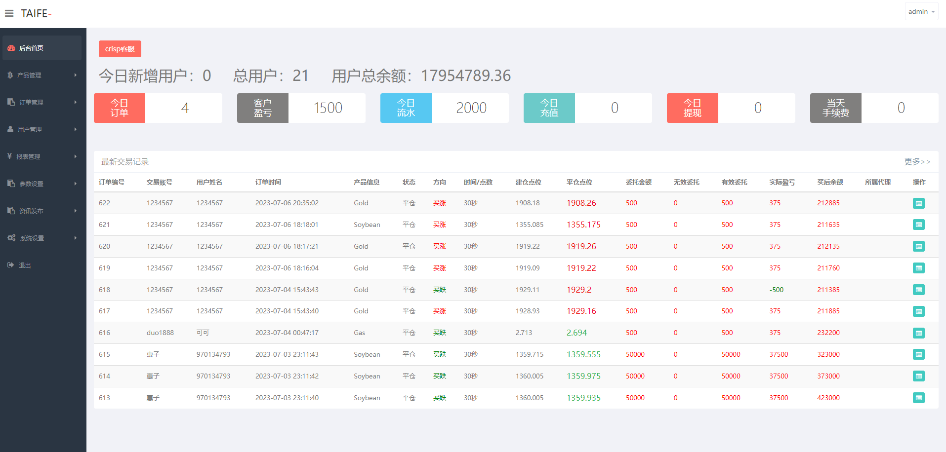 图片[16]-运营版微交易系统/日本微盘源码/多语言虚拟币微盘系统 - 琪琪源码网-琪琪源码网