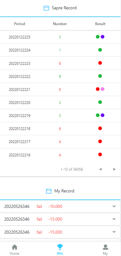 图片[3]-双UI印度玩法游戏/印度红绿灯玩法/多语言/带预设 - 琪琪源码网-琪琪源码网