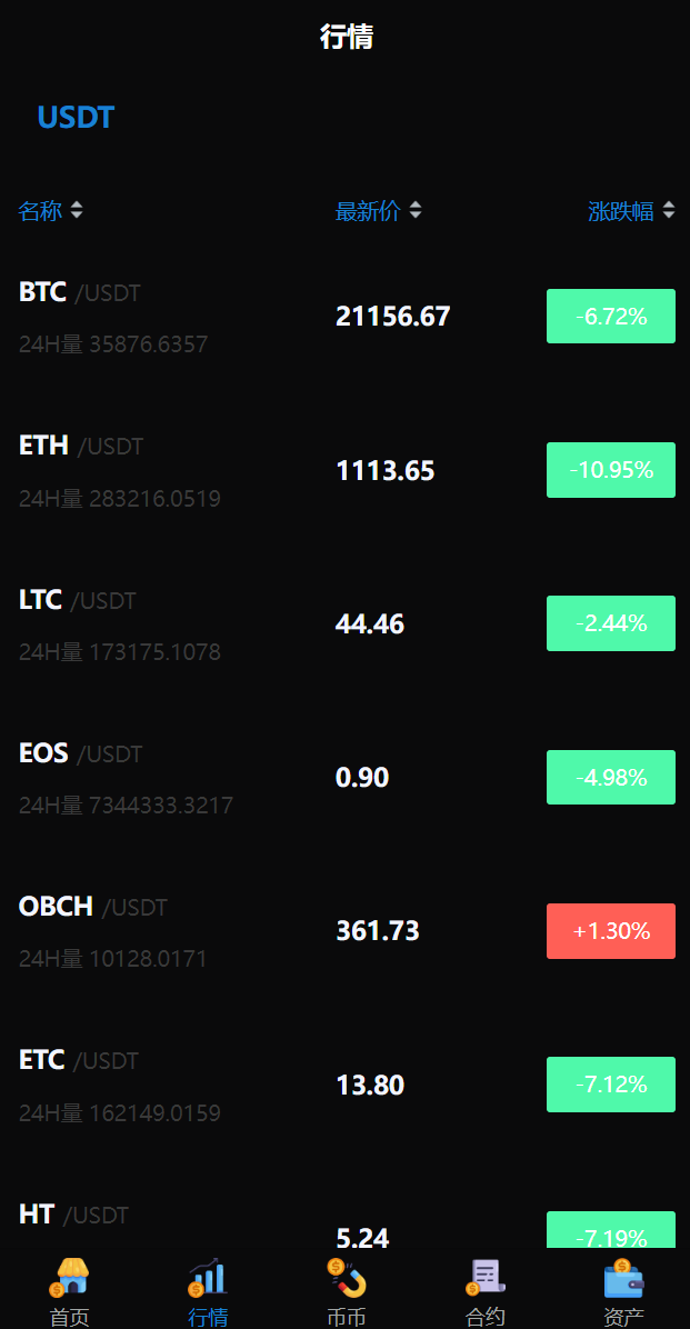 图片[16]-二开版多语言交易所/锁仓挖矿/元宇宙理财/秒合约交易所/IEO认购 - 琪琪源码网-琪琪源码网