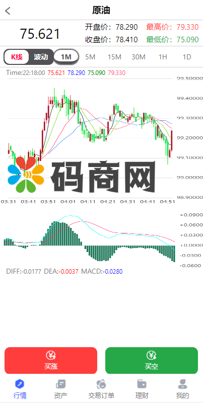 全新开发六种语言出海版理财系统/外汇微盘系统/投资理财/区块链/股票/余额宝 - 琪琪源码网-琪琪源码网