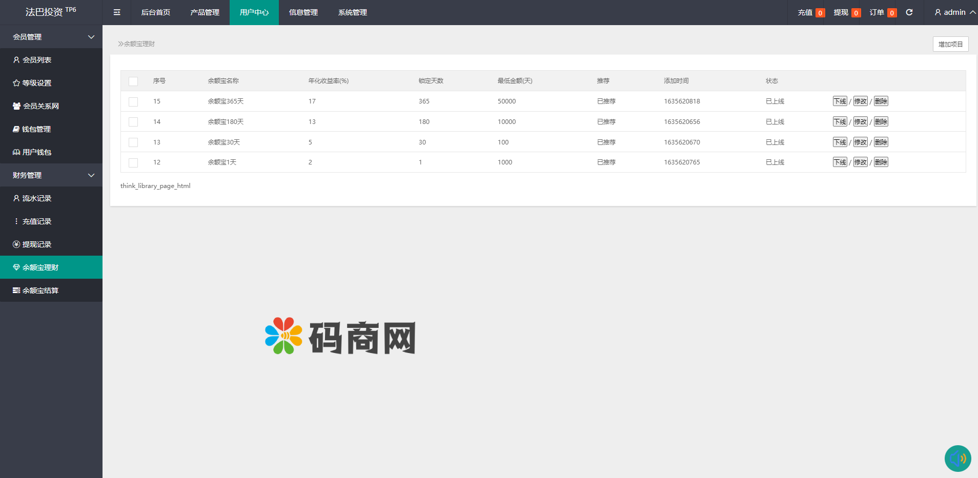 图片[15]-全新开发六种语言出海版理财系统/外汇微盘系统/投资理财/区块链/股票/余额宝 - 琪琪源码网-琪琪源码网