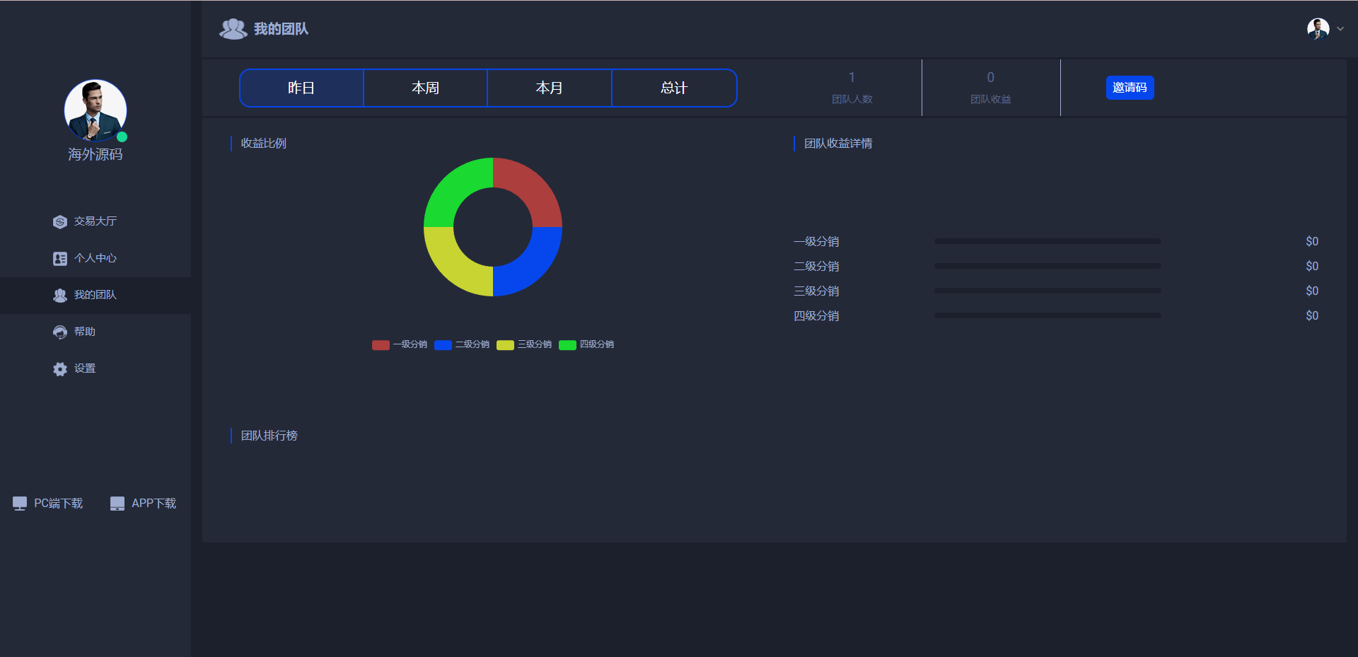 图片[13]-全新UI微交易系统/微盘秒合约源码/PC版微盘/虚拟币交易所源码 - 琪琪源码网-琪琪源码网