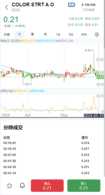 图片[7]-综合盘股票系统/海外多语言股票系统/股票配资交易策略源码 - 琪琪源码网-琪琪源码网