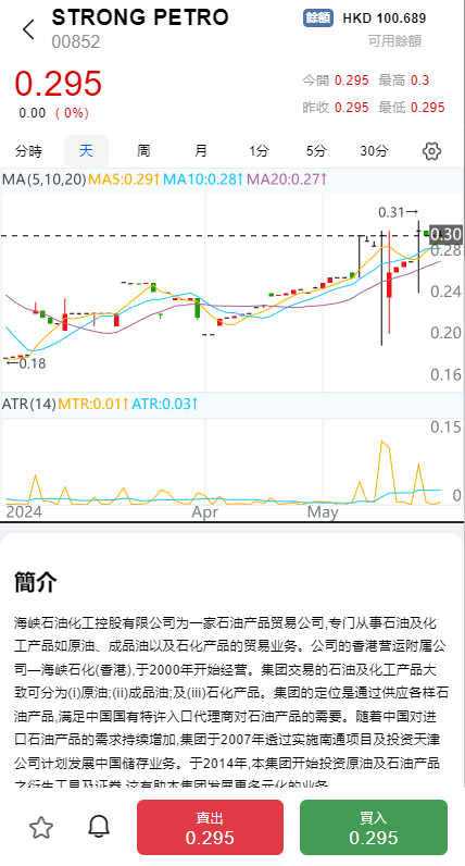 图片[14]-综合盘股票系统/海外多语言股票系统/股票配资交易策略源码 - 琪琪源码网-琪琪源码网