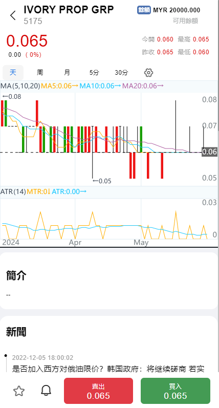 图片[5]-综合盘股票系统/海外多语言股票系统/股票配资交易策略源码 - 琪琪源码网-琪琪源码网