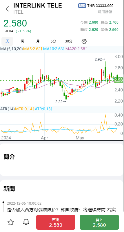 图片[16]-综合盘股票系统/海外多语言股票系统/股票配资交易策略源码 - 琪琪源码网-琪琪源码网