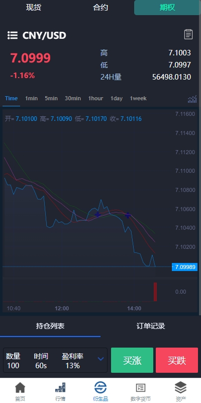 图片[13]-新版多语言交易所系统/虚拟币外汇交易/期权合约交易 - 琪琪源码网-琪琪源码网