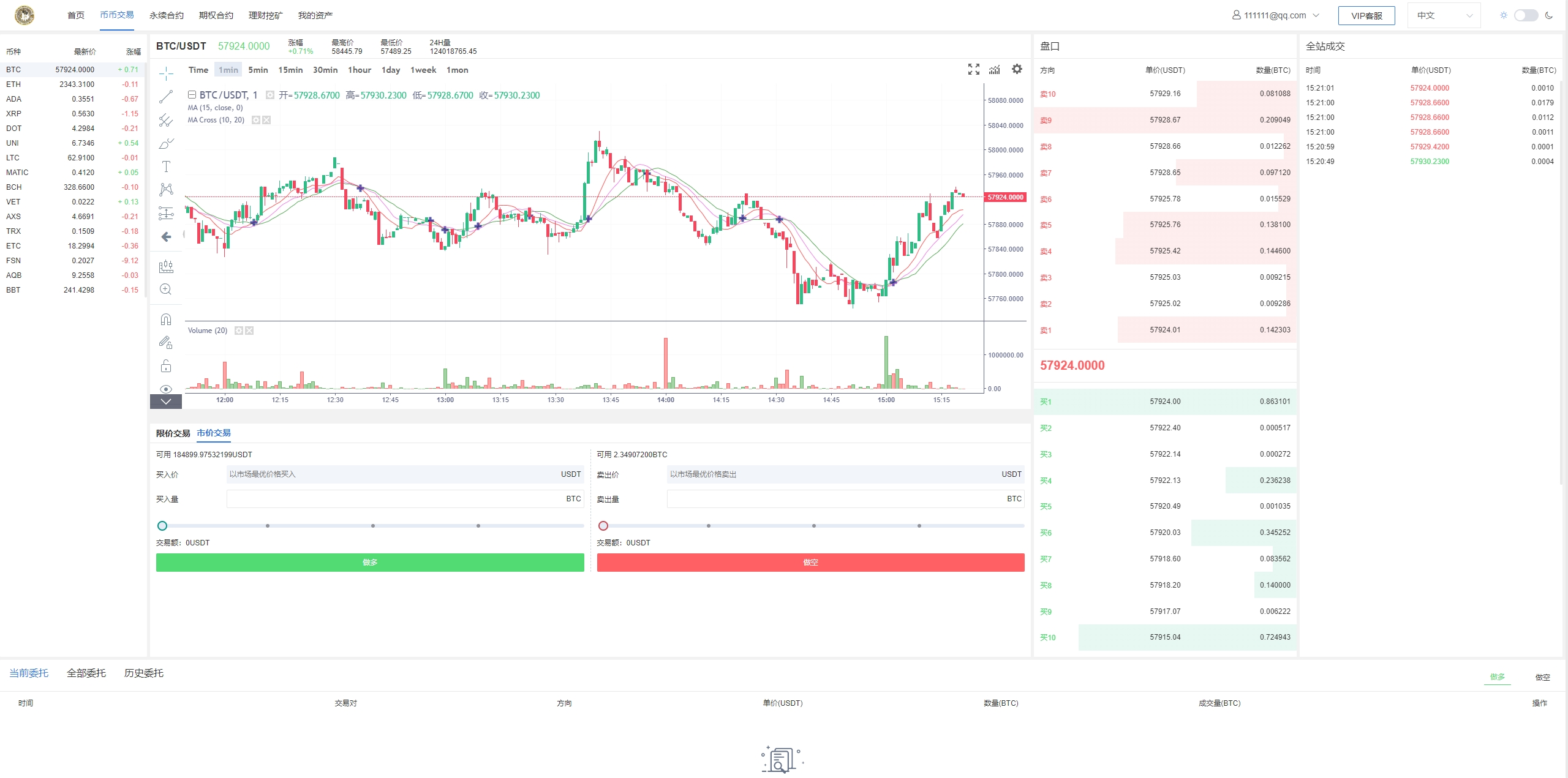 图片[20]-新版多语言交易所系统/虚拟币外汇交易/期权合约交易 - 琪琪源码网-琪琪源码网