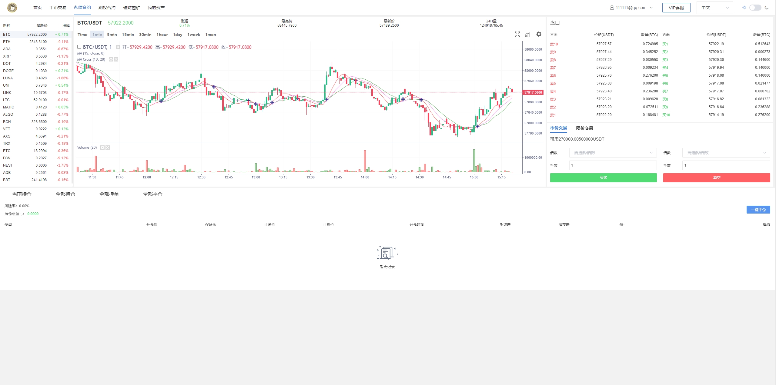 图片[19]-新版多语言交易所系统/虚拟币外汇交易/期权合约交易 - 琪琪源码网-琪琪源码网