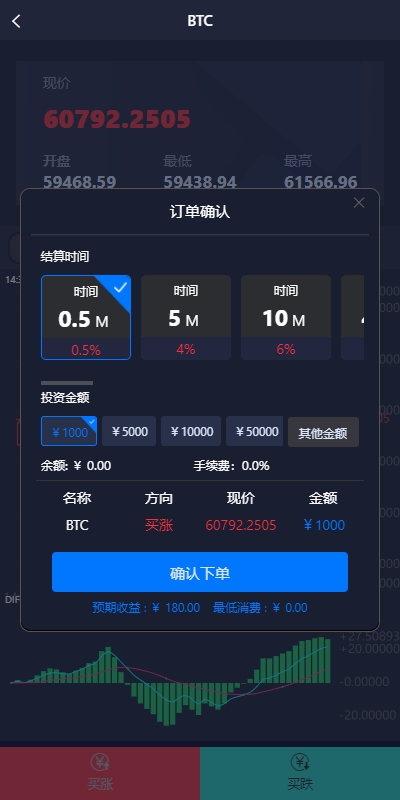 图片[3]-新UI微盘系统/虚拟币微交易/秒合约时间盘 - 琪琪源码网-琪琪源码网
