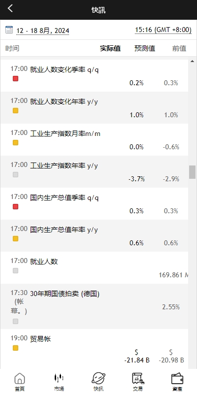 图片[4]-新UI微盘系统/虚拟币微交易/秒合约时间盘 - 琪琪源码网-琪琪源码网