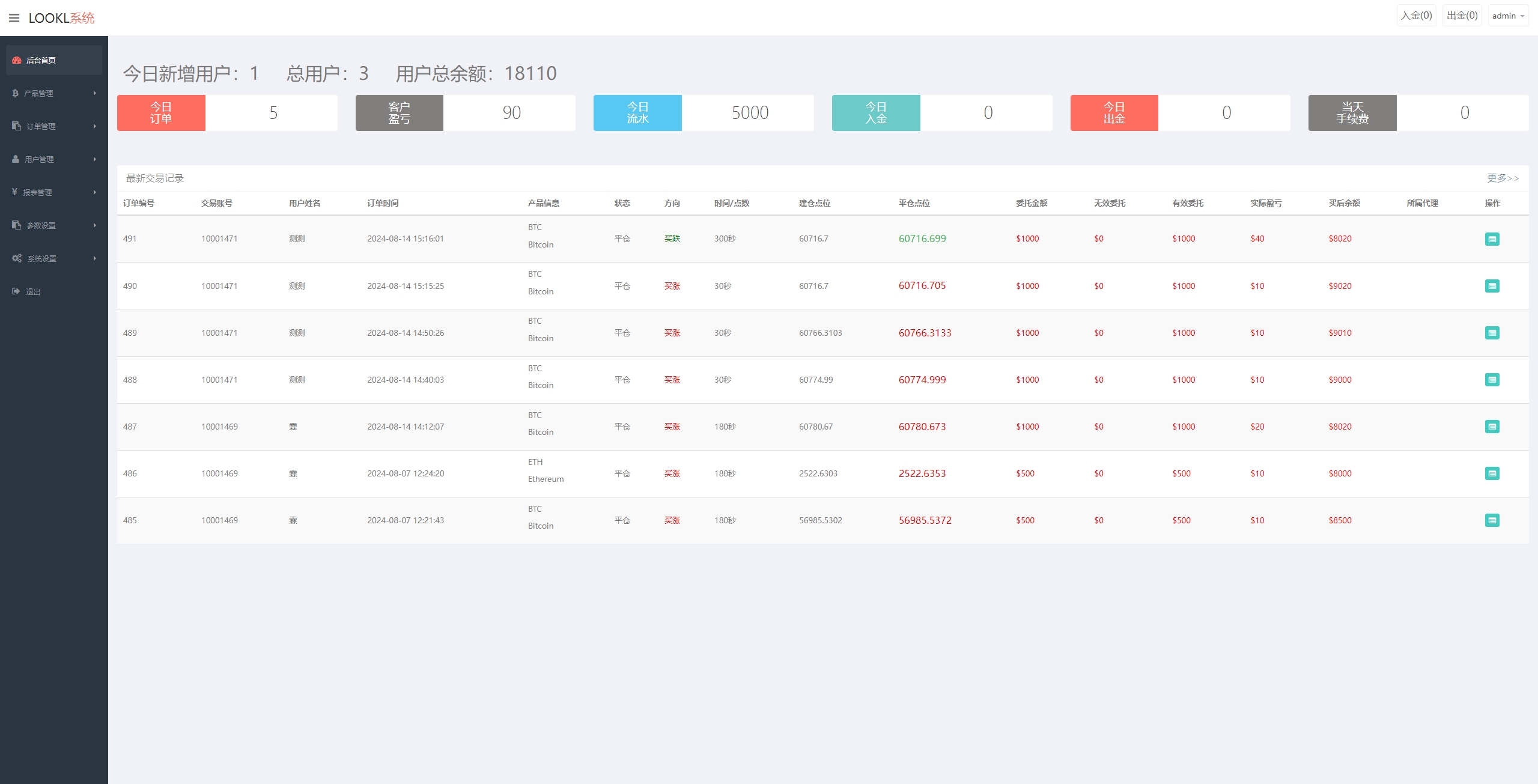 图片[11]-新UI微盘系统/虚拟币微交易/秒合约时间盘 - 琪琪源码网-琪琪源码网