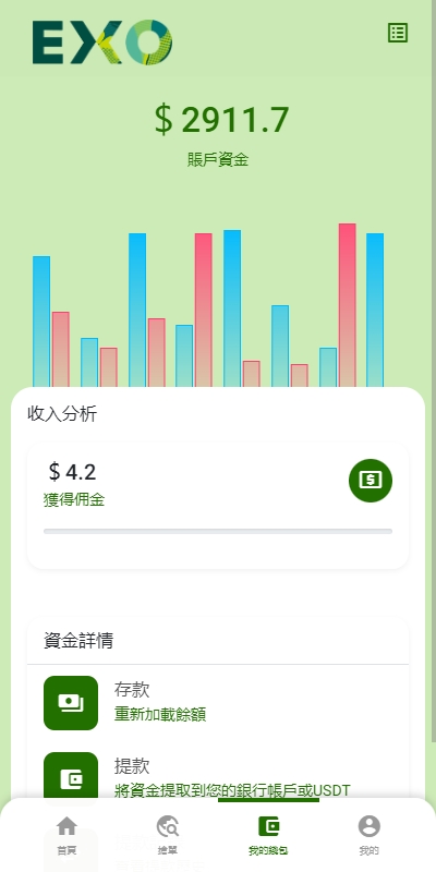 图片[9]-多语言旅游抢单刷单系统/海外卡单刷单/订单自动匹配系统 - 琪琪源码网-琪琪源码网