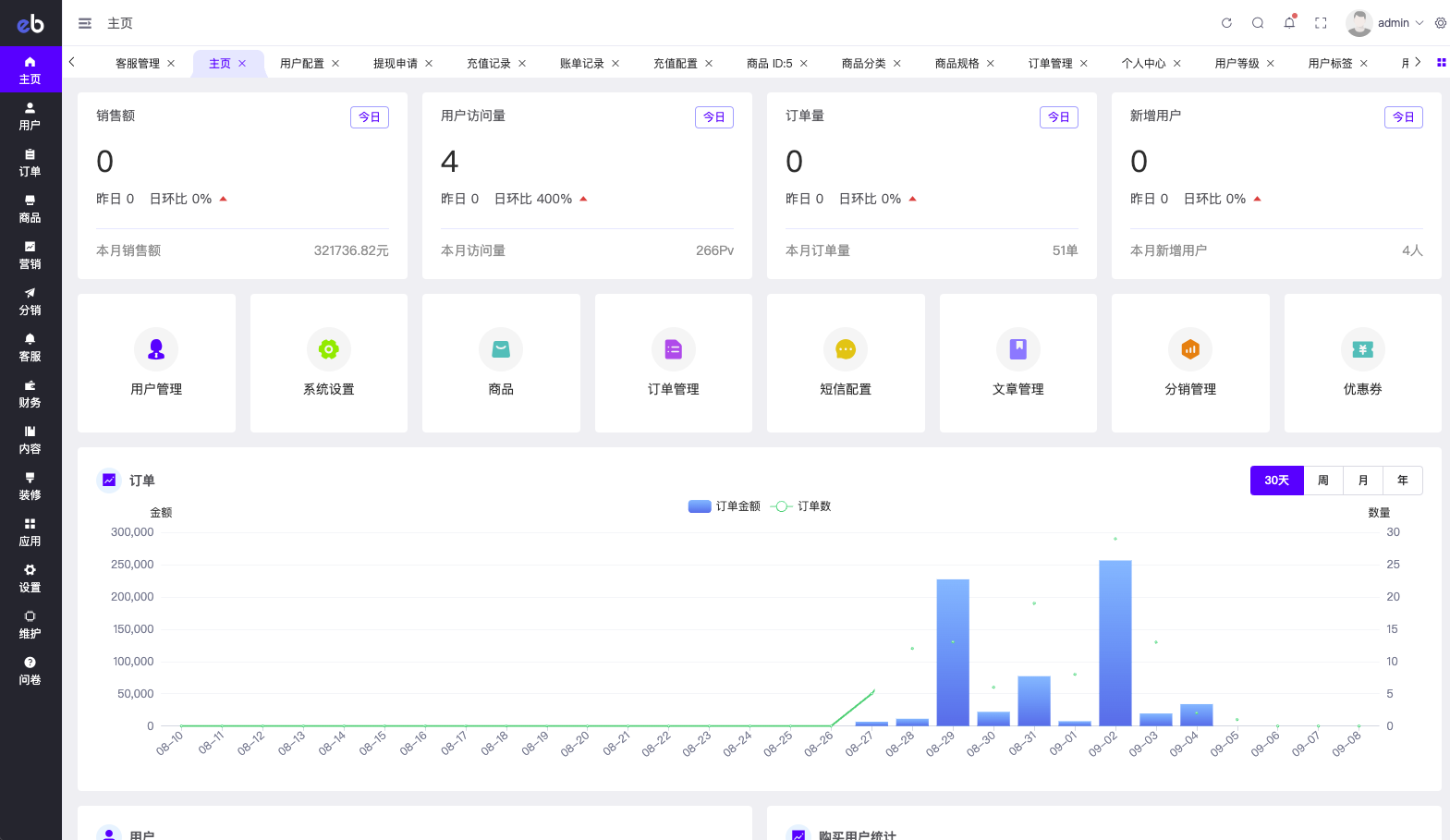 图片[10]-最新优惠卷商城/优惠卷回收/优惠卷投资返利 - 琪琪源码网-琪琪源码网