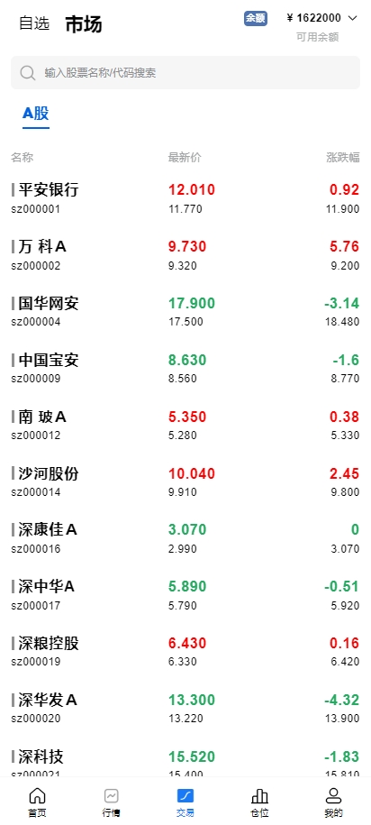 图片[4]-A股系统/Java股票系统/新股申购/大宗交易/股票交易系统 - 琪琪源码网-琪琪源码网