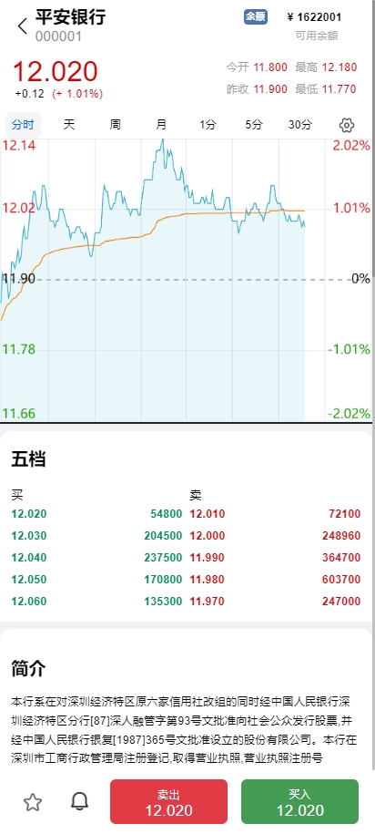 图片[5]-A股系统/Java股票系统/新股申购/大宗交易/股票交易系统 - 琪琪源码网-琪琪源码网