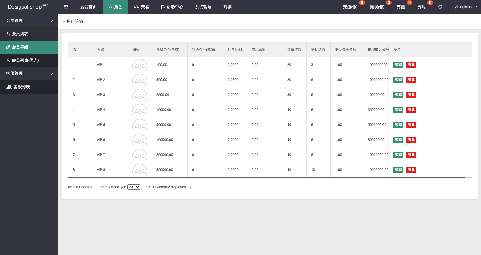 图片[17]-定制uniapp多语言海外刷单/抢单系统/订单自动匹配系统/手动派单/连单控/海外源码 - 琪琪源码网-琪琪源码网