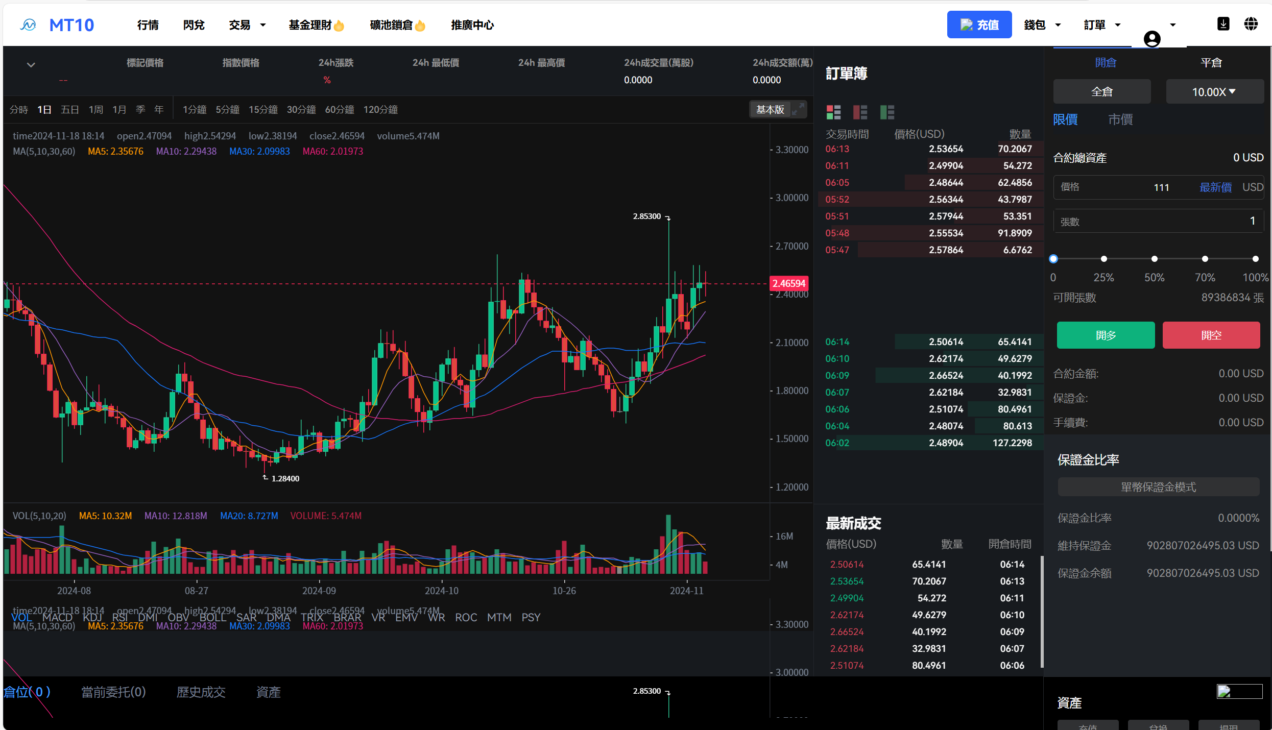 图片[43]-java交易所全开源多语言数字货币交易所 采用VUE和Java开发 代理分销模式 永续合约 - 琪琪源码网-琪琪源码网