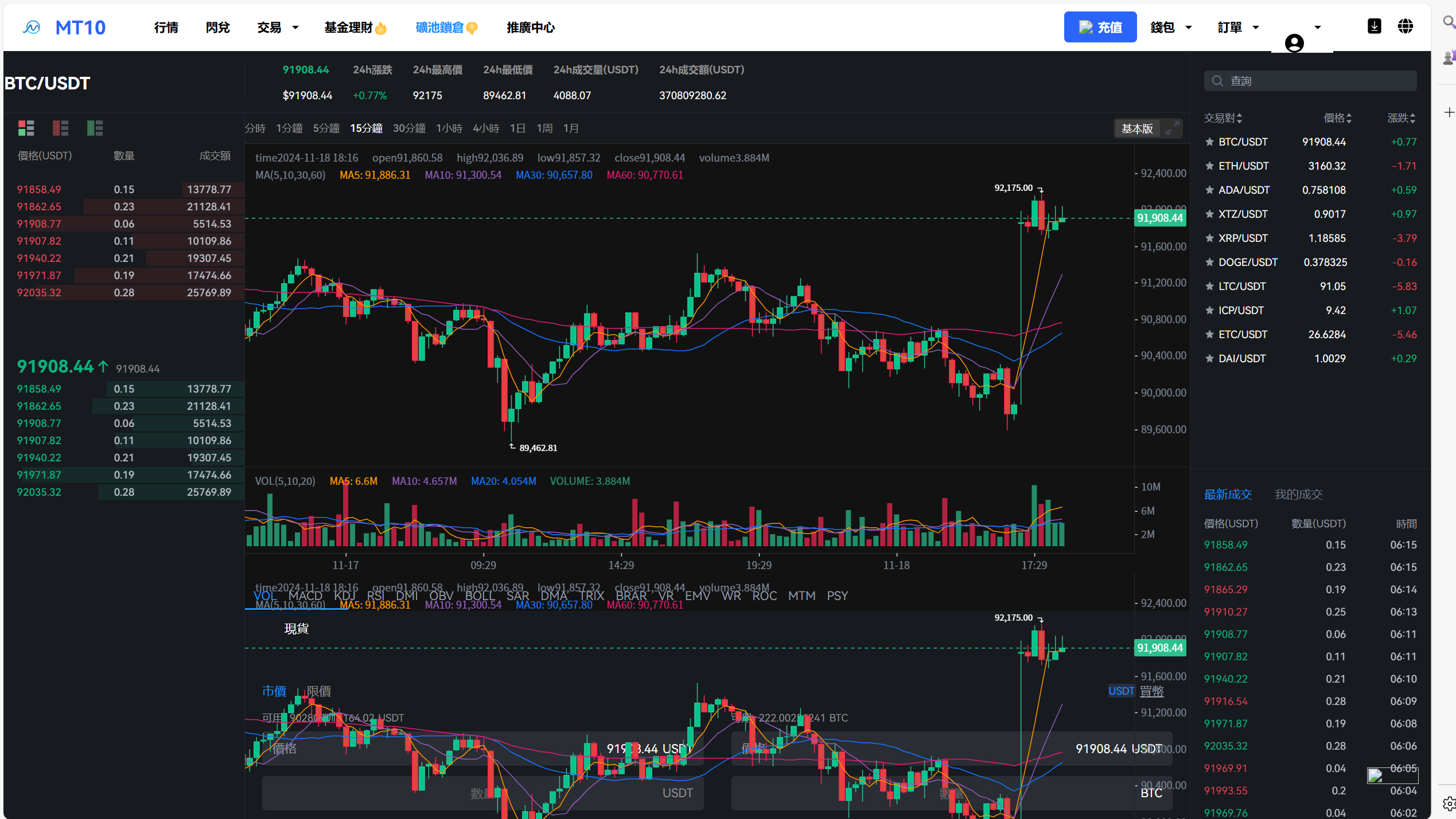 图片[49]-java交易所全开源多语言数字货币交易所 采用VUE和Java开发 代理分销模式 永续合约 - 琪琪源码网-琪琪源码网