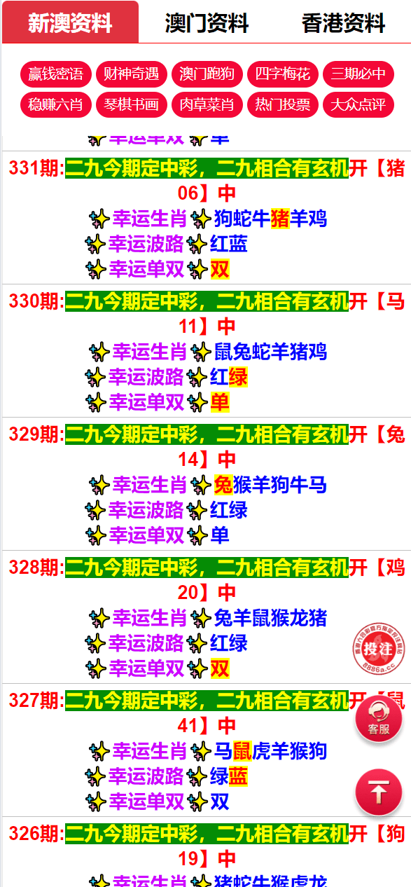 图片[11]-运营版六合彩资源图库开奖网/采集正常/论坛资料/投票评论/带留言板功能 - 琪琪源码网-琪琪源码网