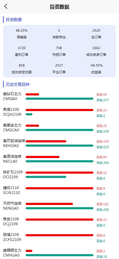 图片[5]-股票期货交易系统/股票外汇交易所/前端uniapp - 琪琪源码网-琪琪源码网