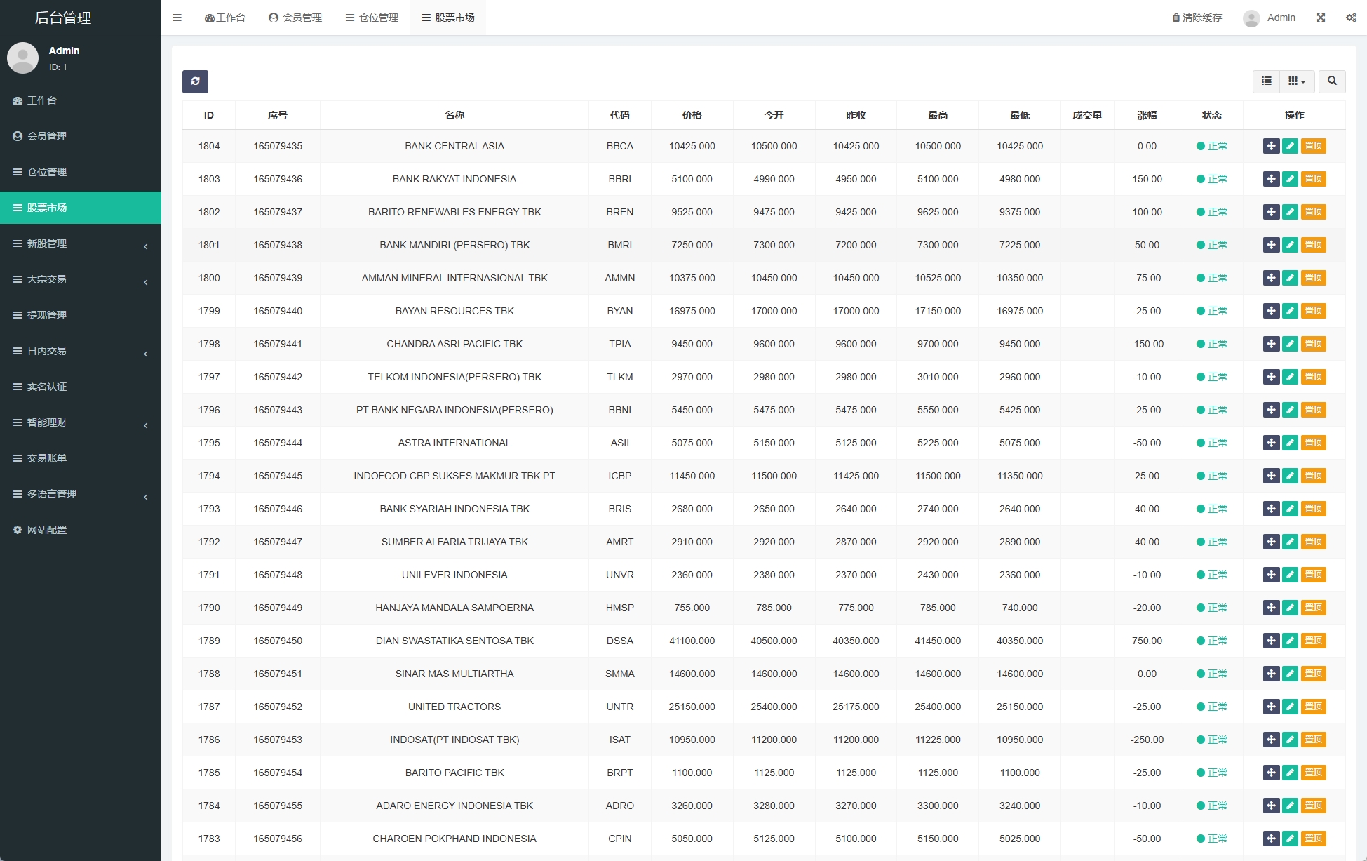 图片[13]-海外股票系统/多语言股票/大宗交易/新股认购/产品理财 - 琪琪源码网-琪琪源码网