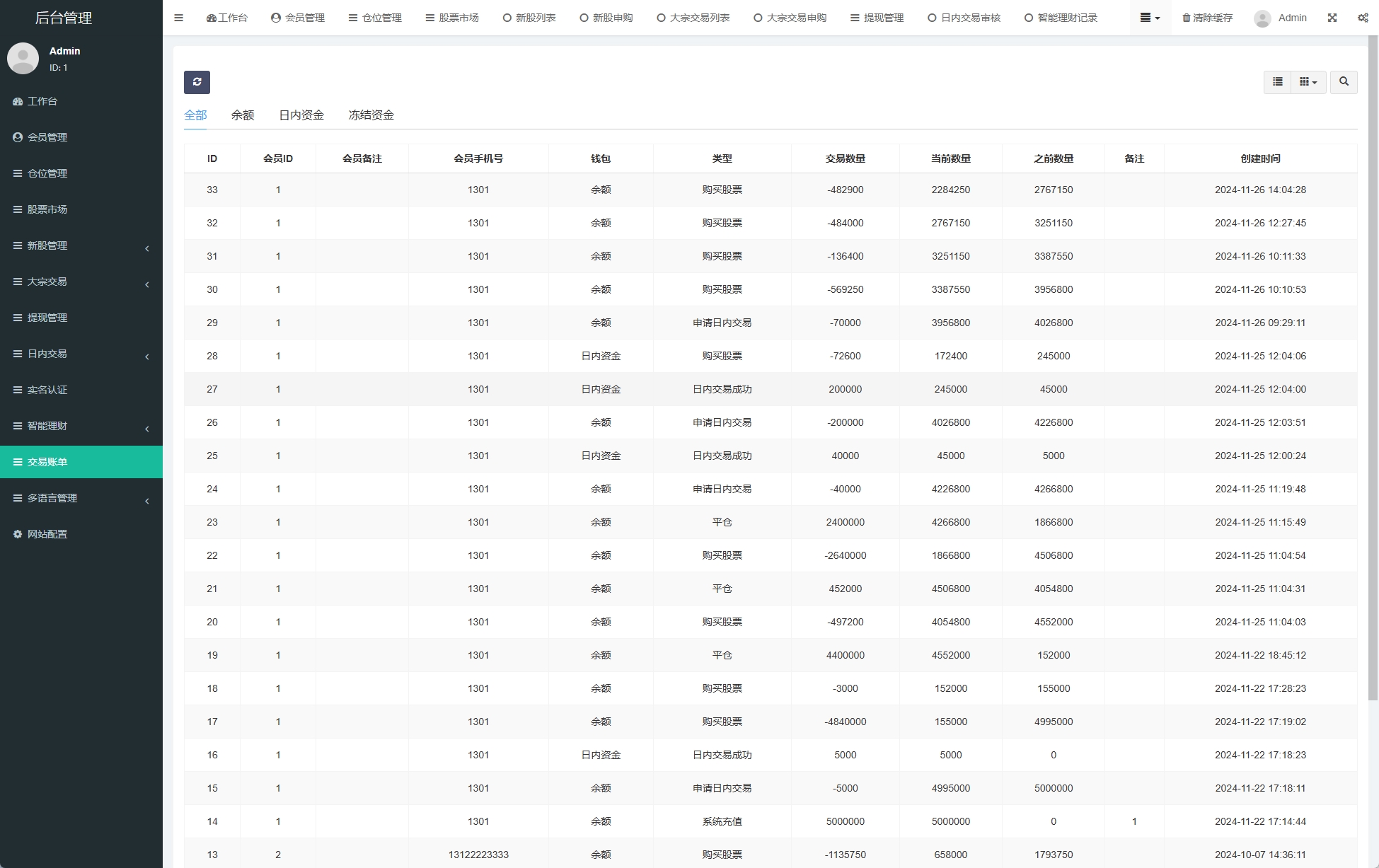 图片[18]-海外股票系统/多语言股票/大宗交易/新股认购/产品理财 - 琪琪源码网-琪琪源码网