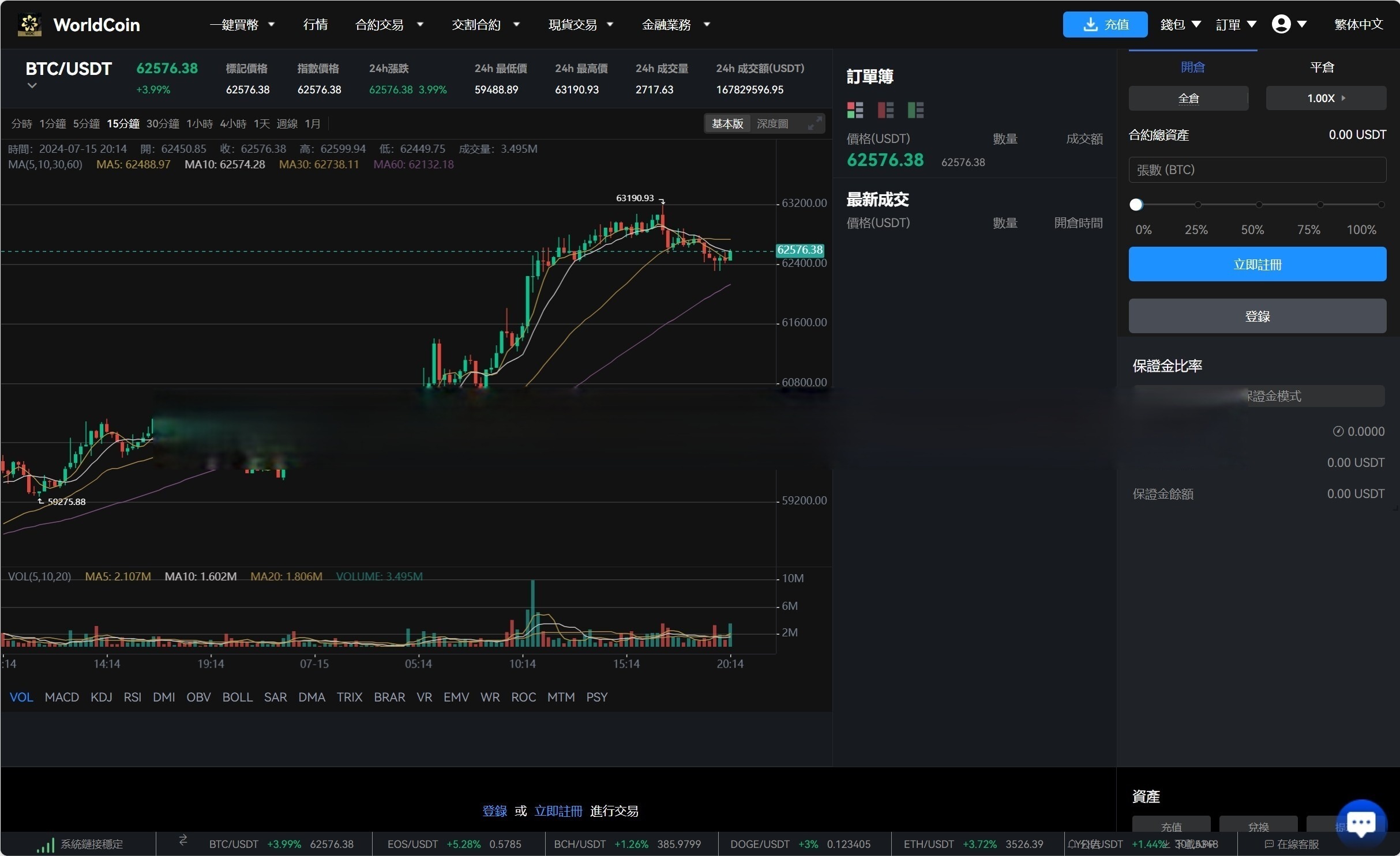 图片[17]-java8国语言 worldcoin开源交易所 - 琪琪源码网-琪琪源码网