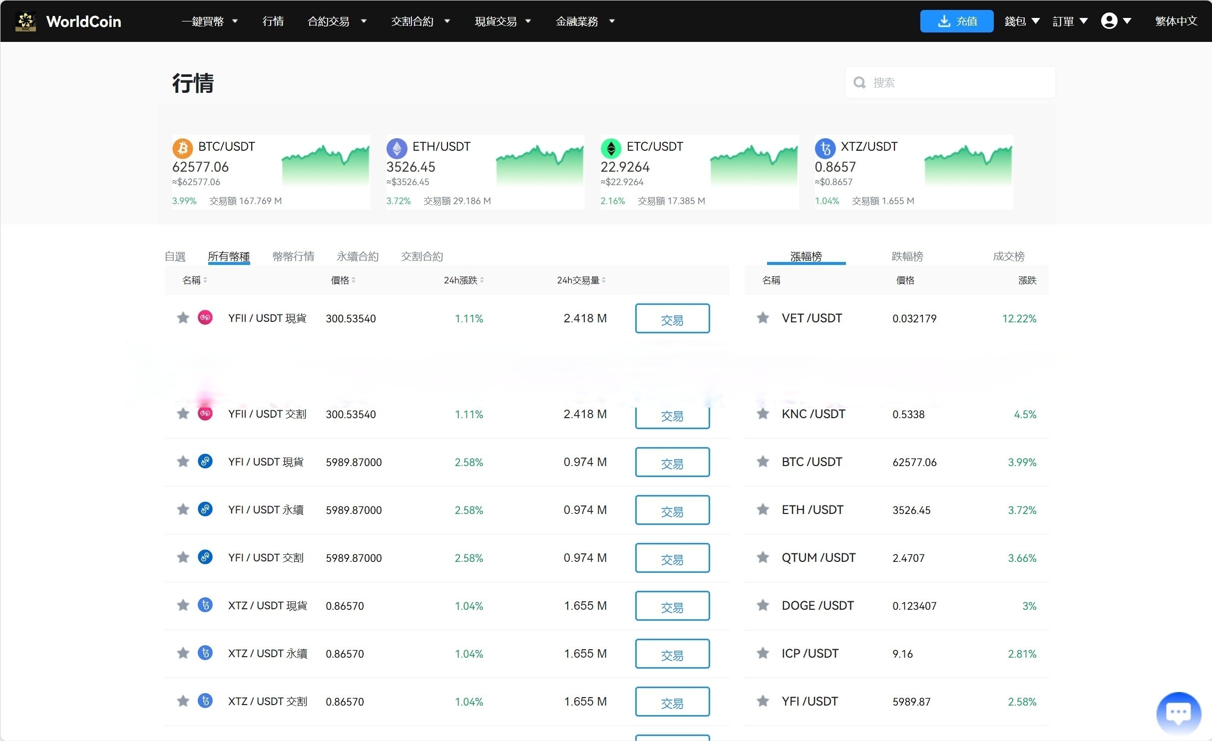 图片[16]-java8国语言 worldcoin开源交易所 - 琪琪源码网-琪琪源码网