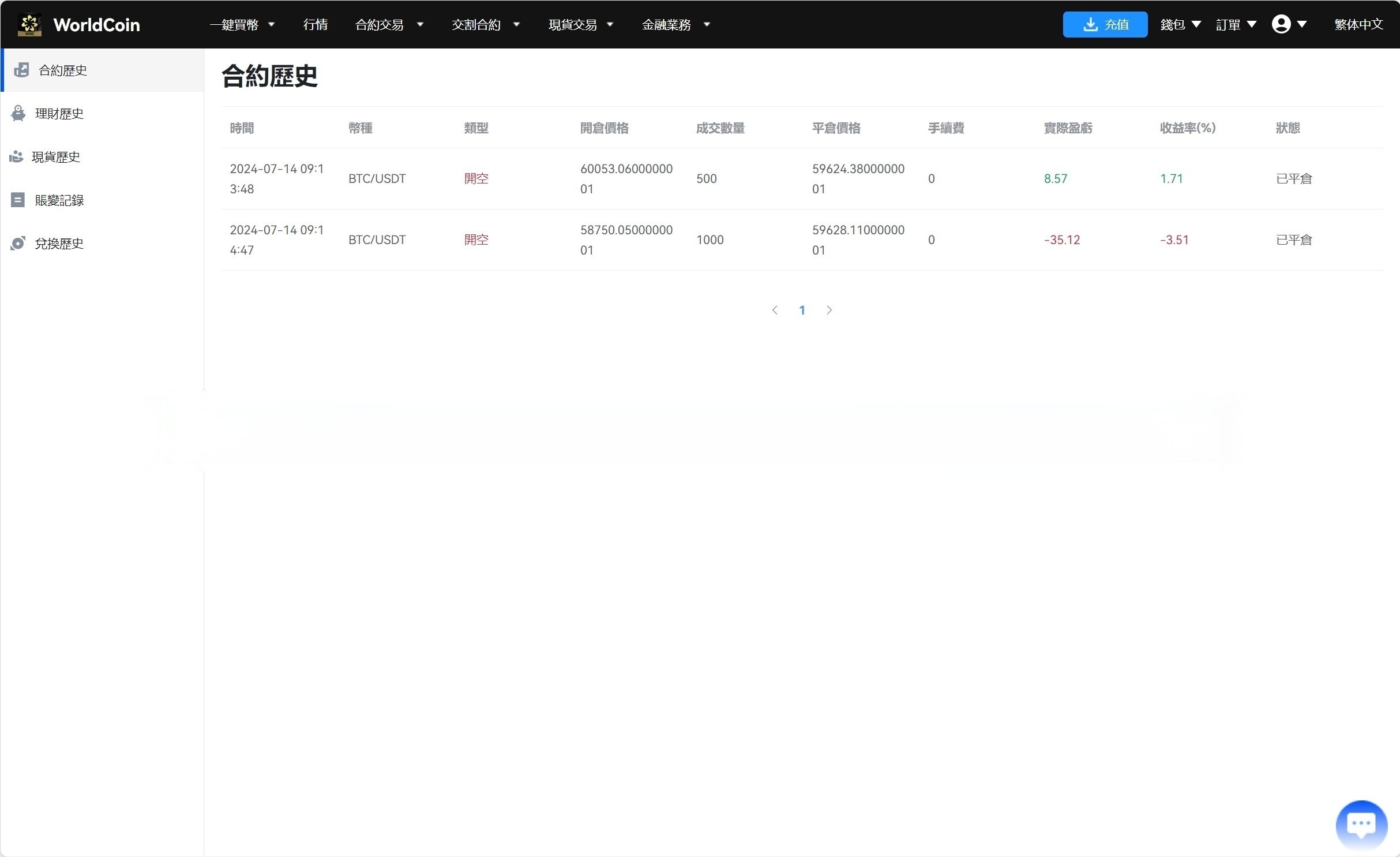 图片[13]-java8国语言 worldcoin开源交易所 - 琪琪源码网-琪琪源码网