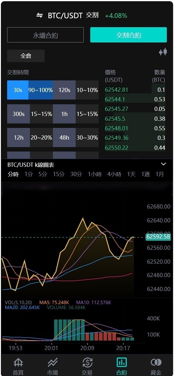 图片[4]-java8国语言 worldcoin开源交易所 - 琪琪源码网-琪琪源码网