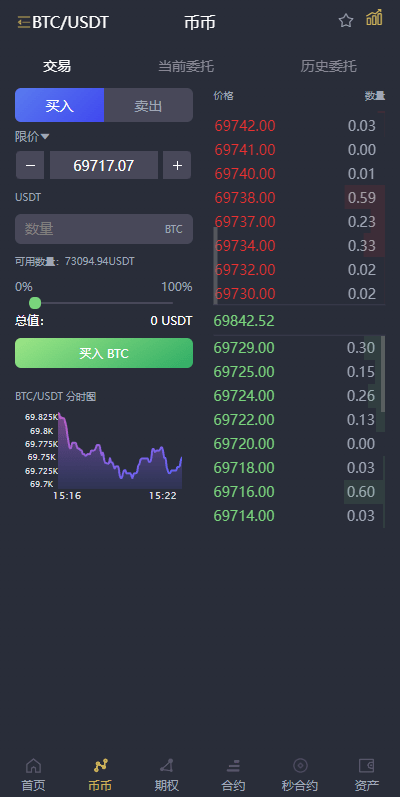 图片[2]-完整修复多语言交易所系统/秒合约/期权/合约/新币申购/投资理财 - 琪琪源码网-琪琪源码网