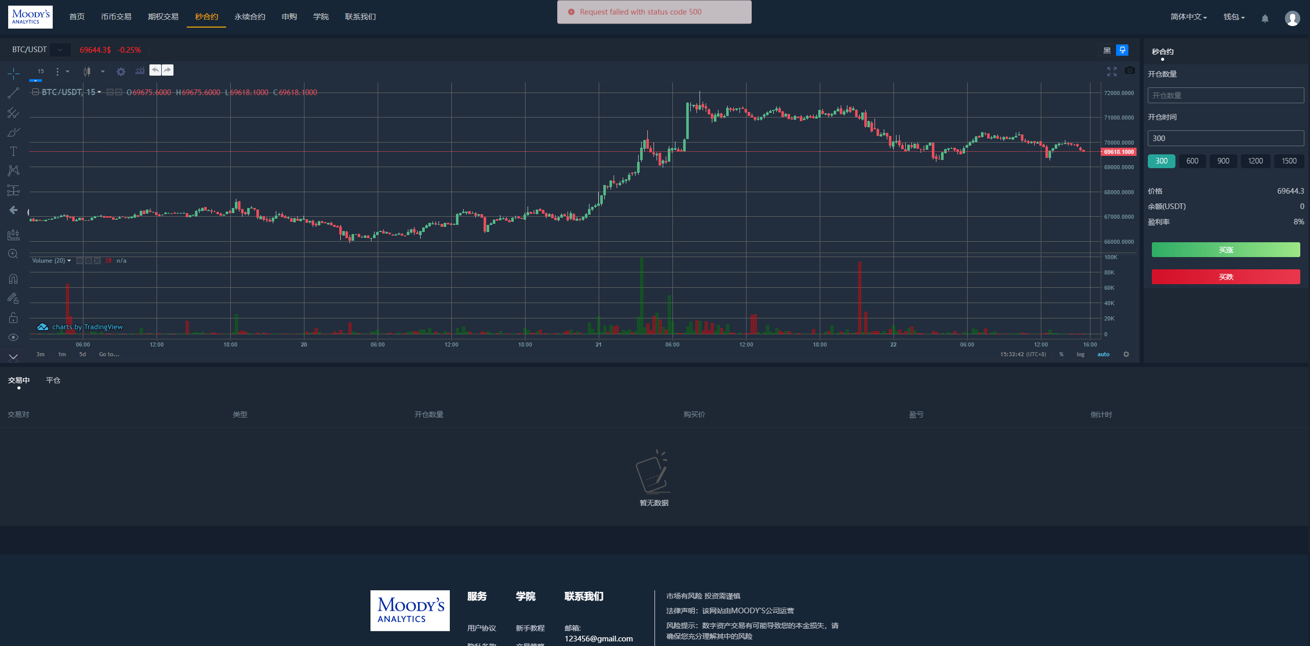 图片[20]-完整修复多语言交易所系统/秒合约/期权/合约/新币申购/投资理财 - 琪琪源码网-琪琪源码网