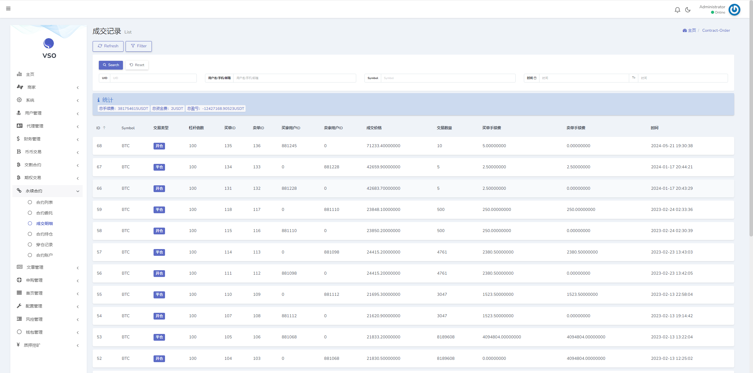 图片[23]-完整修复多语言交易所系统/秒合约/期权/合约/新币申购/投资理财 - 琪琪源码网-琪琪源码网