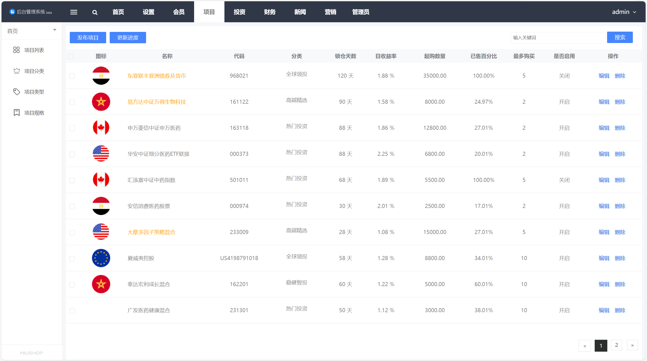 图片[13]-投资 债券及货币理财大师二开ui源码 - 琪琪源码网-琪琪源码网